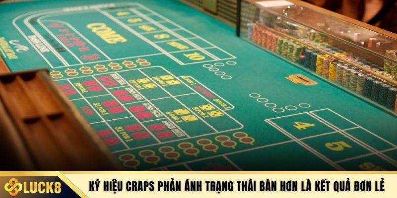 Ký hiệu Craps phản ánh trạng thái bàn hơn là kết quả đơn lẻ